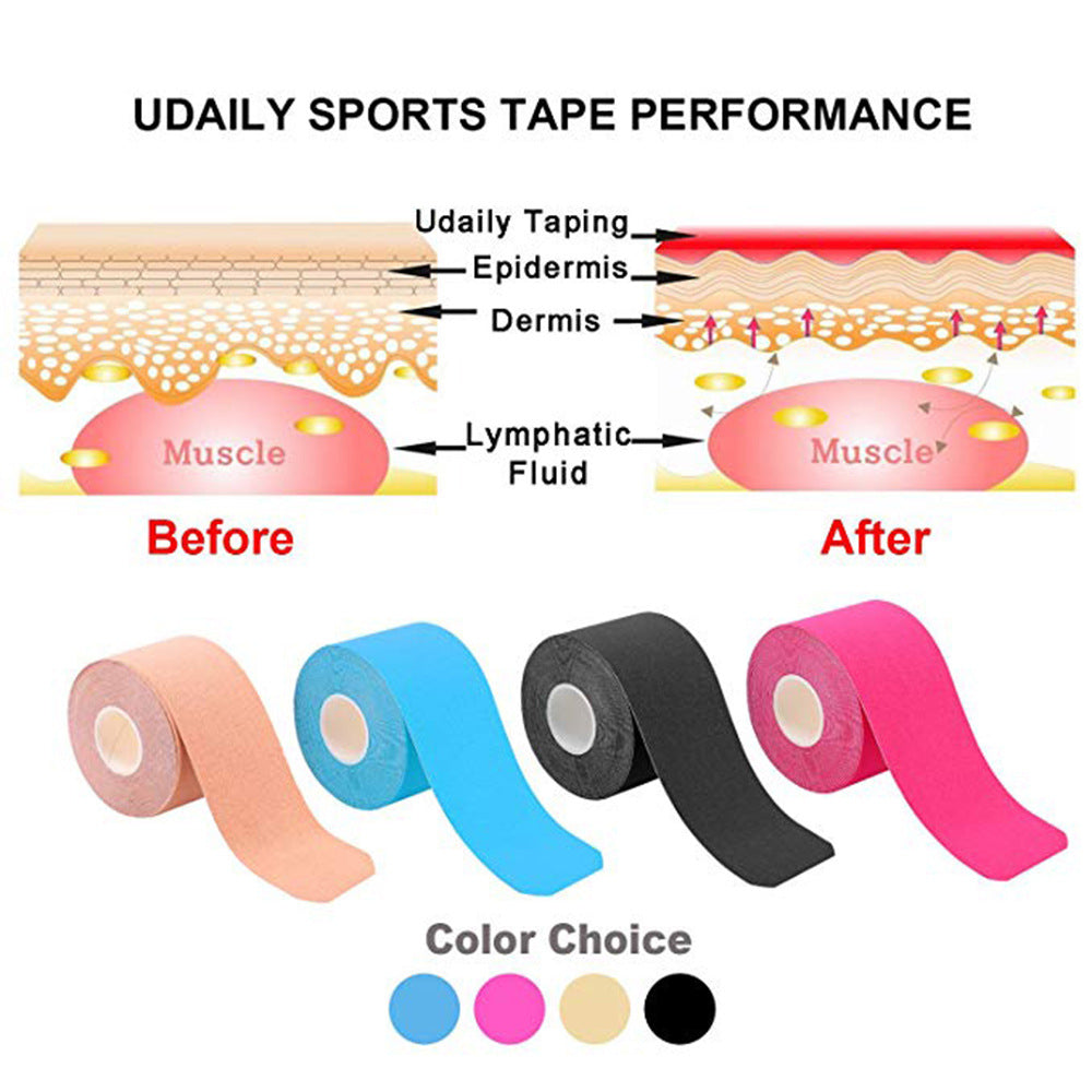 Sports muscle protector with all cotton waterproof 5cm muscle patch/intramuscular effect kinesiology tape eprolo