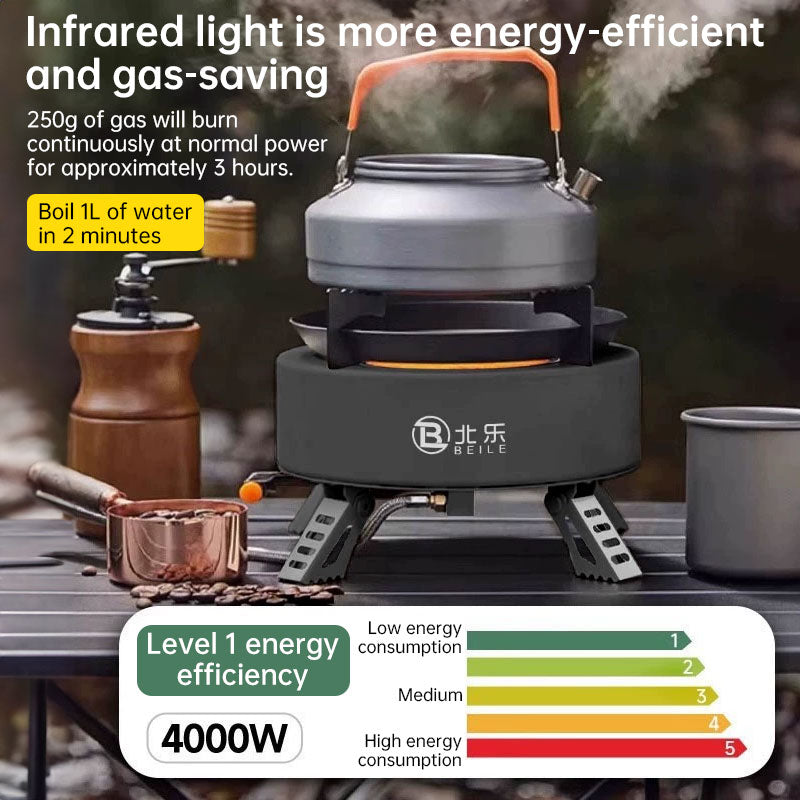 New Explorer 4000W infrared camping stove: portable, windproof, with electronic ignition for outdoor cooking. eprolo