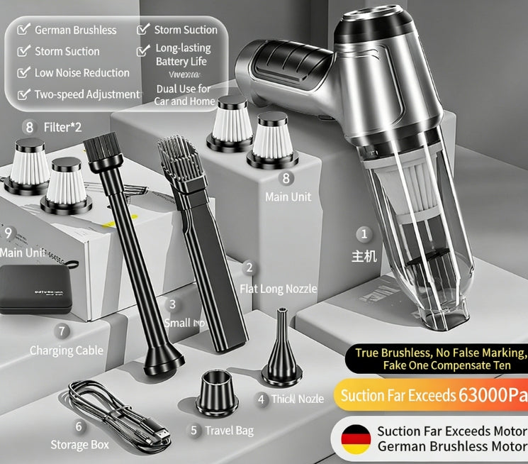 Portable Wireless Car Vacuum Cleaner High Power, Strong Suction, Handheld Mini for Car and Home Use eprolo