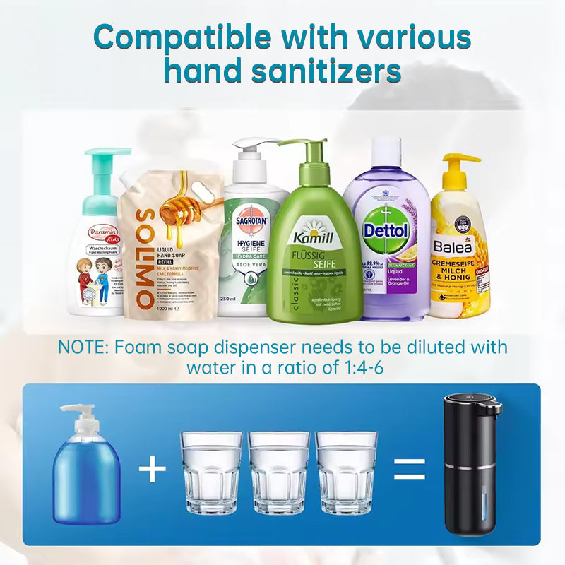 Touchless Sensor Soap Dispenser for Bathroom & Kitchen. Offers Foam and Liquid Modes. eprolo