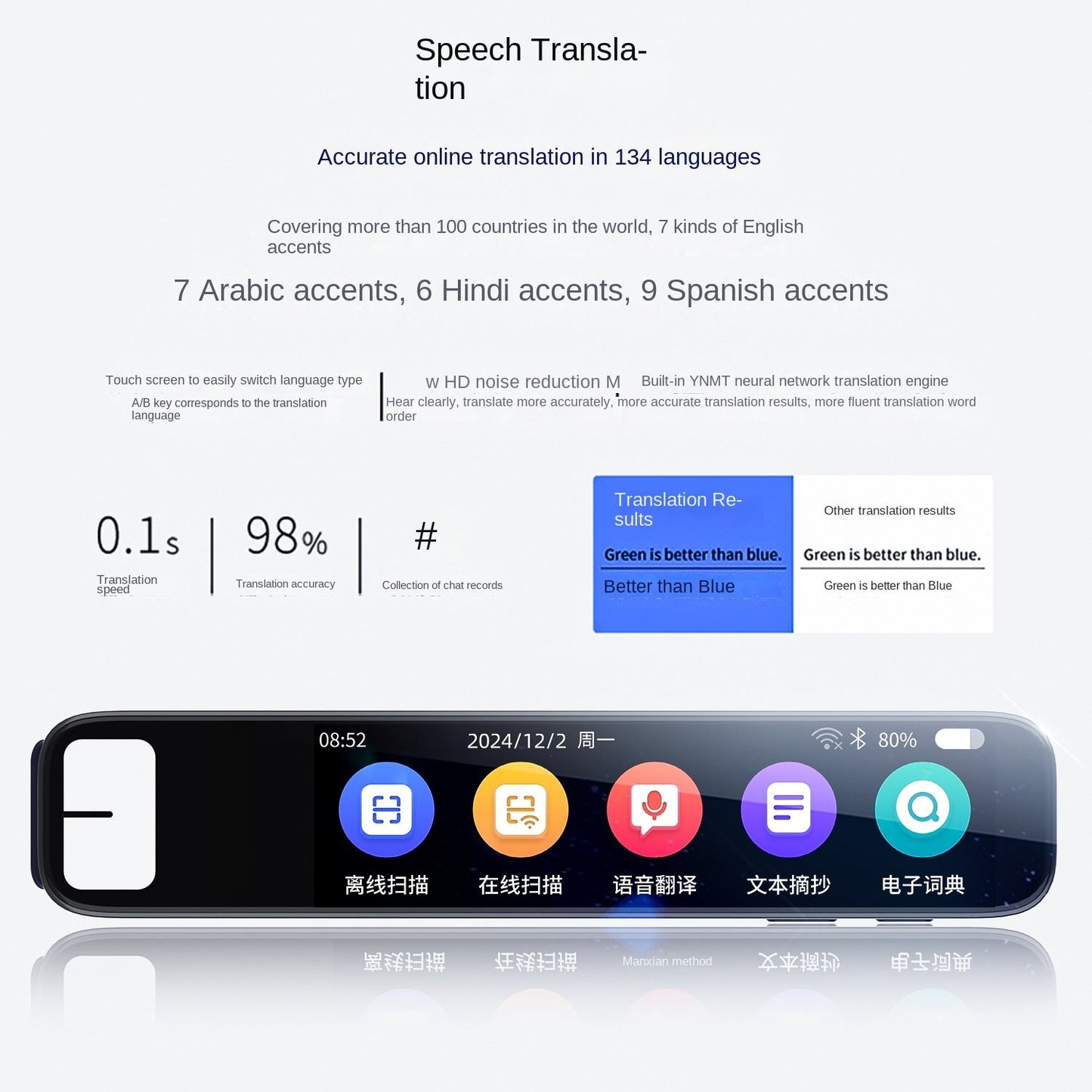 Export Translation Pen Offline Chinese, English, Japanese, Korean, Russian, German, Cantonese, Malay, Southeast Asian Scan Pen eprolo