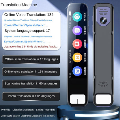 Export Translation Pen Offline Chinese, English, Japanese, Korean, Russian, German, Cantonese, Malay, Southeast Asian Scan Pen eprolo