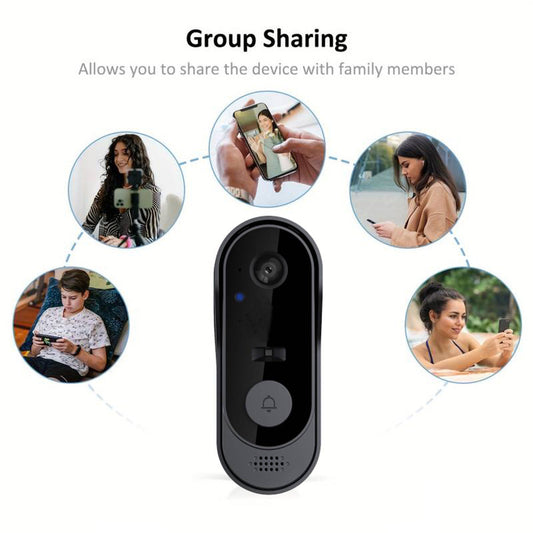 Smart Doorbell with Wireless WiFi Visual Infrared Night Vision Monitoring Anti-Theft and Two-Way Talk eprolo