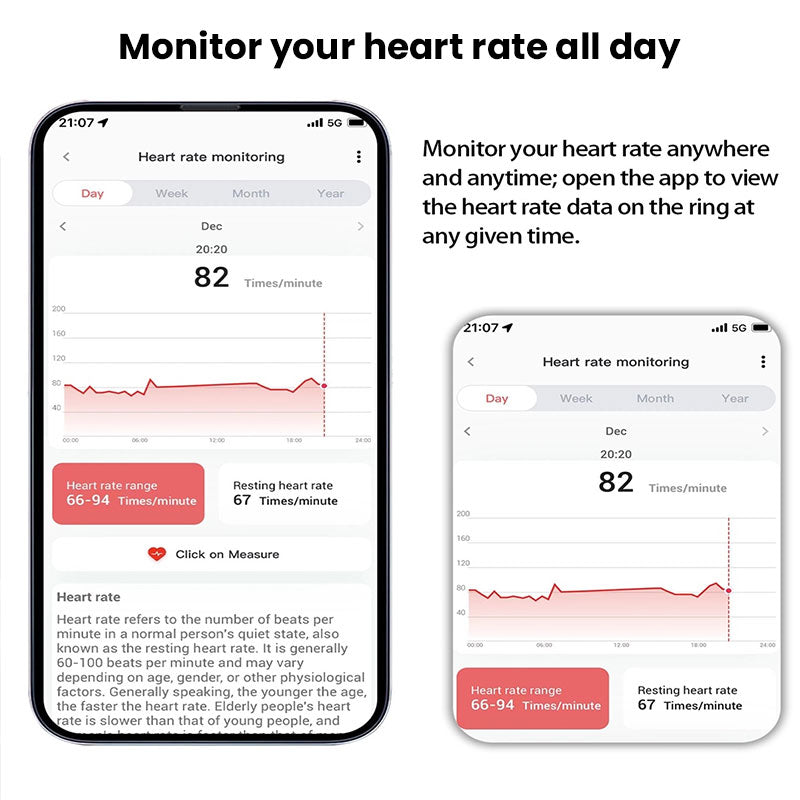 2025 New! Xiaomi Smart Ring for Men & Women. Tracks Heart Rate, Blood Oxygen, Sleep. 5ATM Waterproof Fitness Tracker eprolo