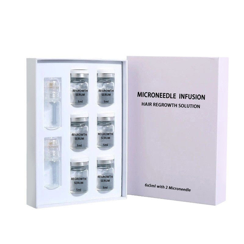 Hair Regrowth Microneedle Serum Kit for Scalp Care and Anti-Hair Loss eprolo