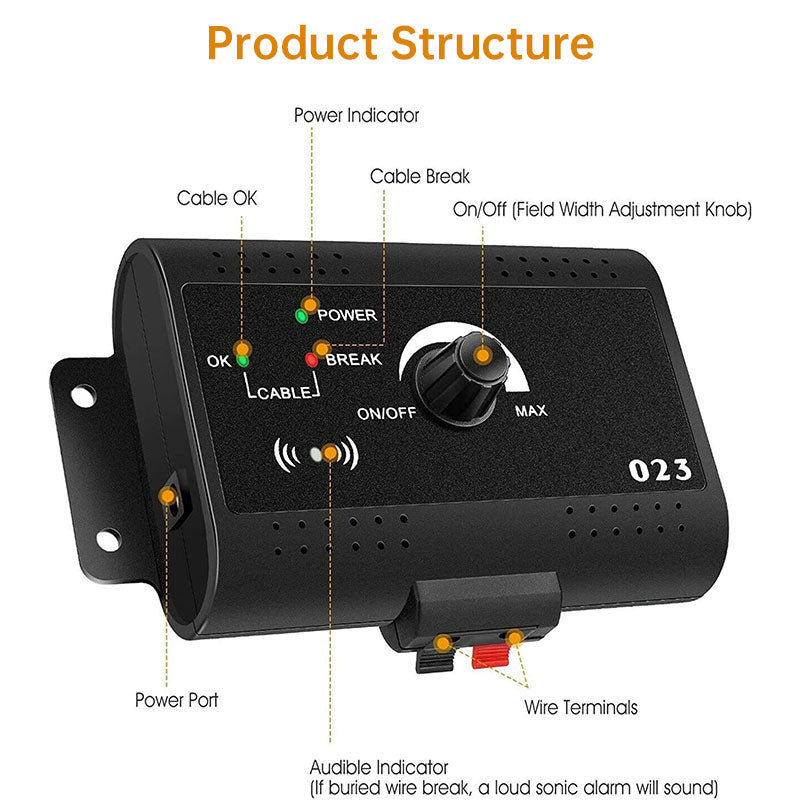 Wireless Invisible Dog Fence - Remote Control, Beep/Shock Collar, Outdoor Training eprolo
